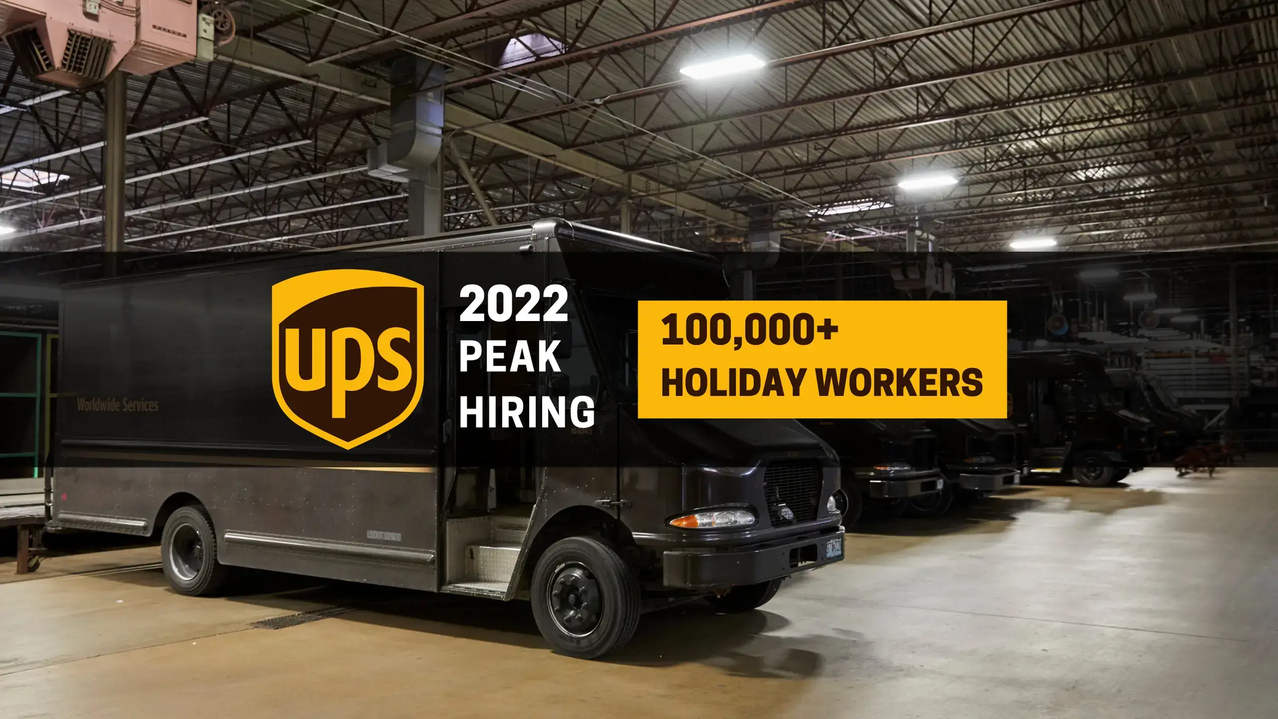UPS Launching Holiday Hiring of 100,000+ Workers In 2022
